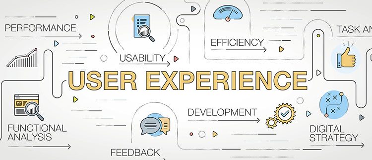 User experience in digital marketing 